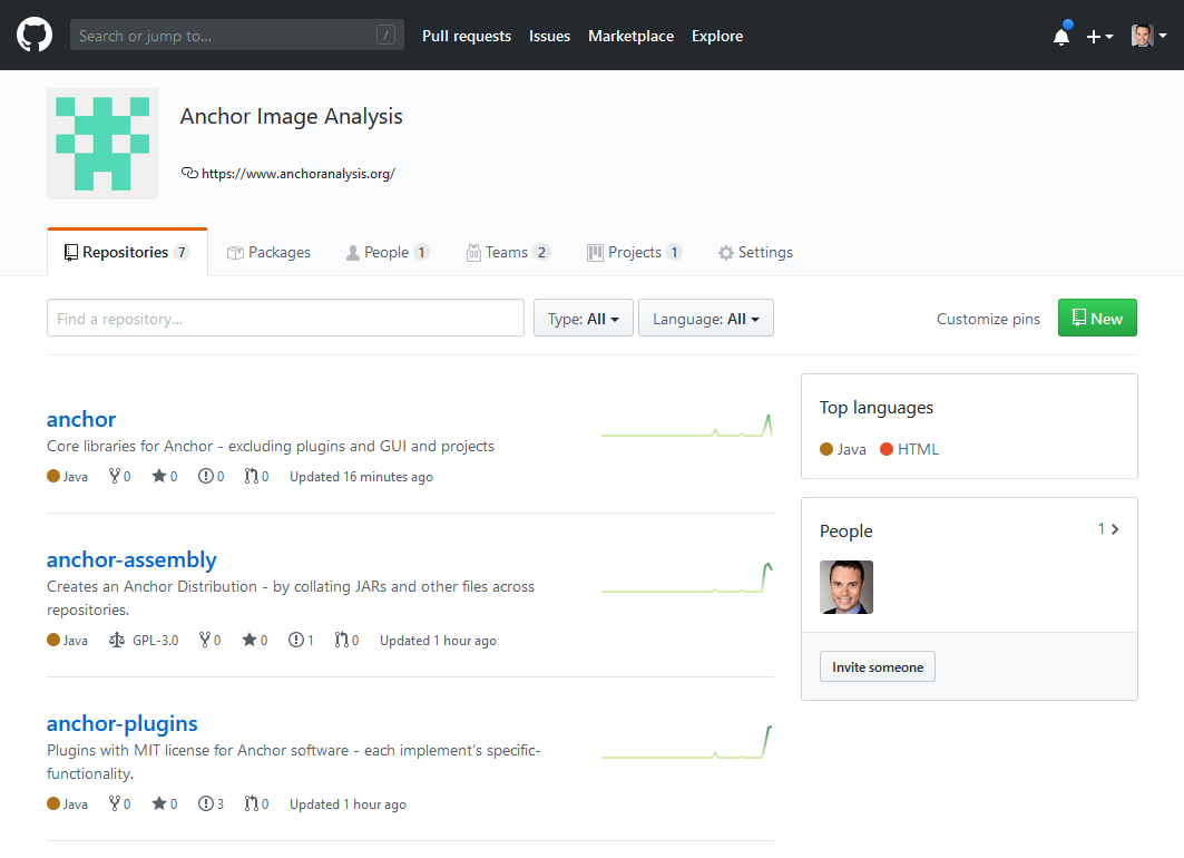 Screenshot of Anchor project on GitHub