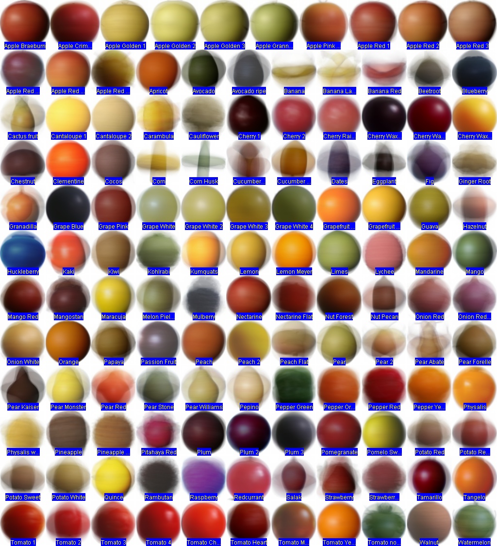 mean-intensity-projection of groups of fruits